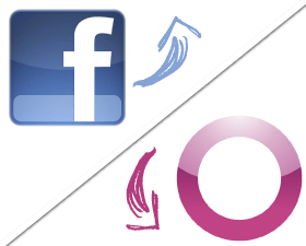 Facebook ultrapassa Orkut no Brasil